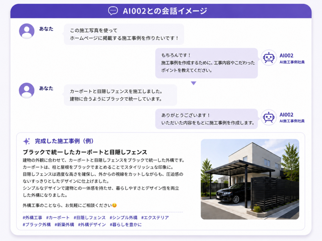 AI002 AI施工事例社員が施工内容をヒアリングし、外構会社のホームページ掲載用施工事例を作成する会話イメージ