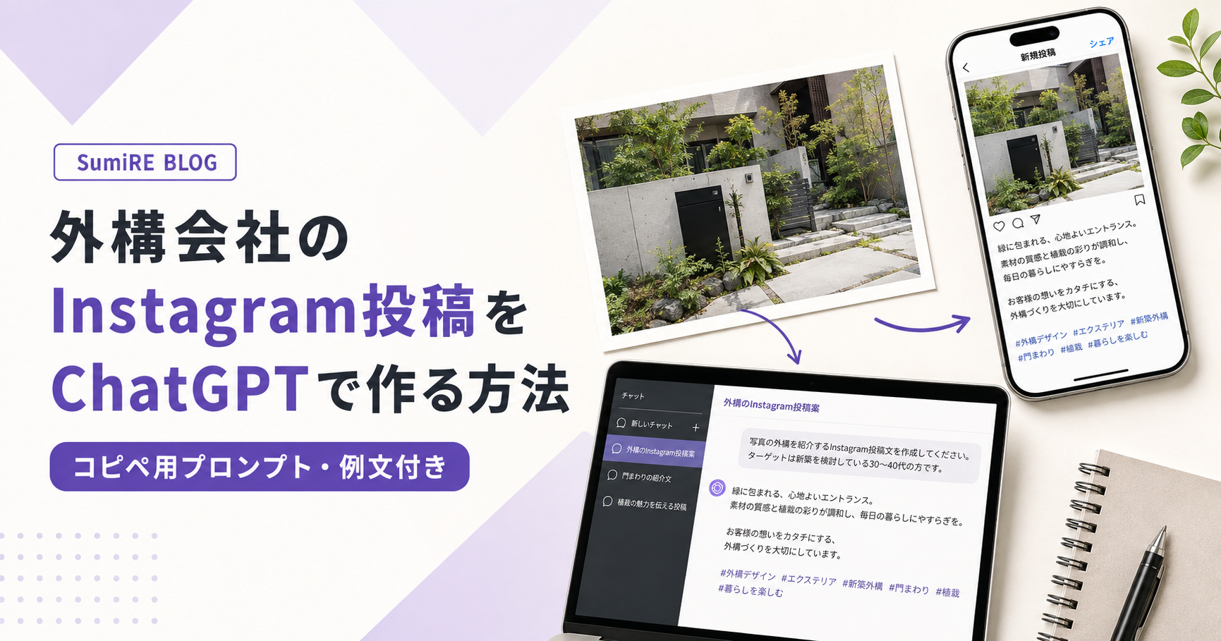 外構写真からChatGPTで文章を作りInstagramへ投稿する流れを表した、外構会社向け解説記事のアイキャッチ画像